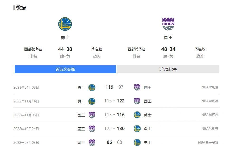 九游娱乐-NBA季后赛次轮拉开序幕