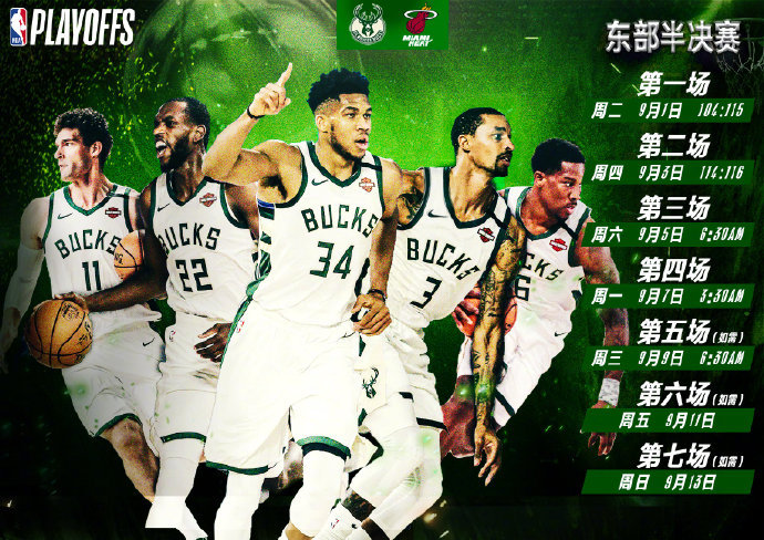 九游娱乐-NBA季后赛火热开启，各队角逐激烈