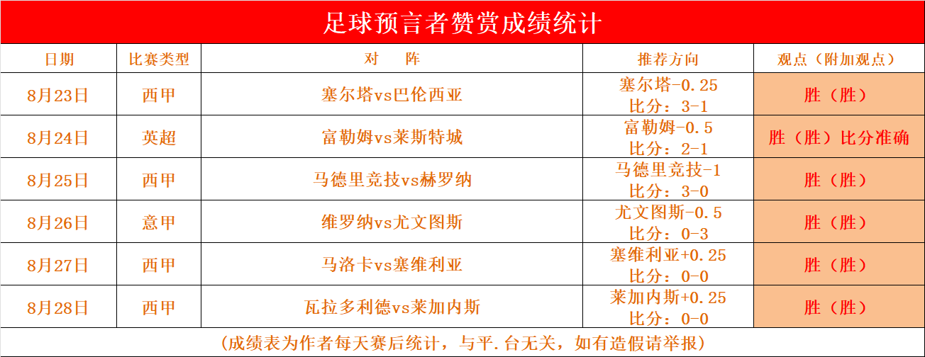 九游娱乐-足球赛事竞争激烈，各队实力均衡