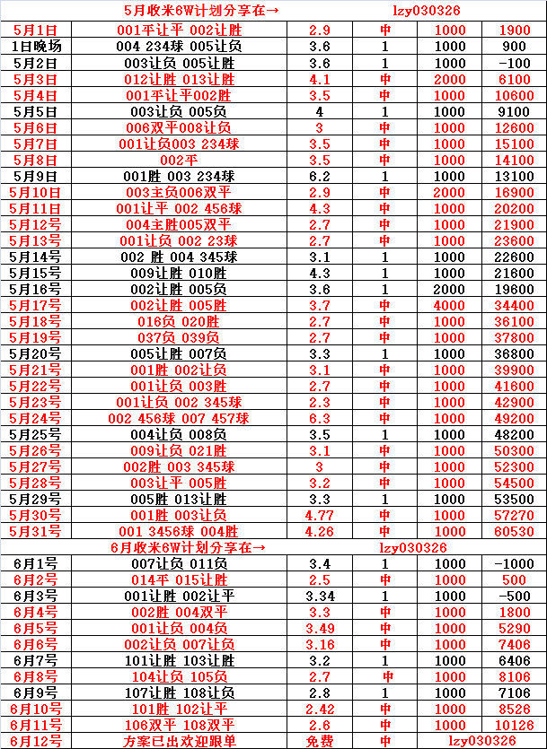 瑞典迎战阿尔巴尼亚，谁能占据优势？