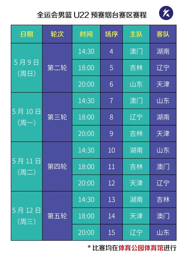 山东鲁能主场大捷，积分榜前列稳固