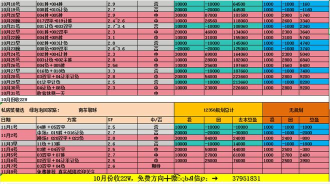 奥萨苏纳蓄势待发，志在冲上积分榜